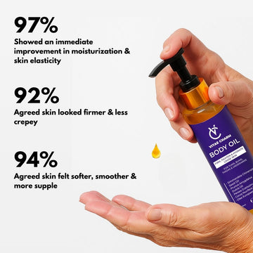 Vitae Charm Body Oil For Cancer Survivors