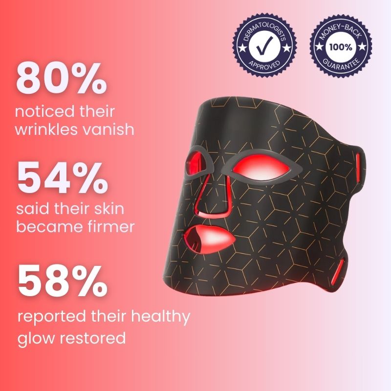 Vitae Charm LED Red Light Mask