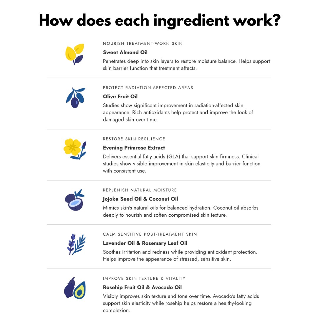 Vitae Charm Body Oil, 3.4 fl. oz