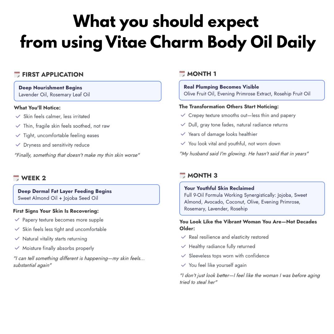 Vitae Charm Body Oil, 3.4 fl. oz