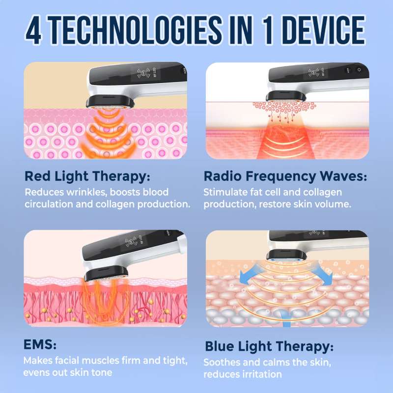 Vitae Charm TriaFlex Device